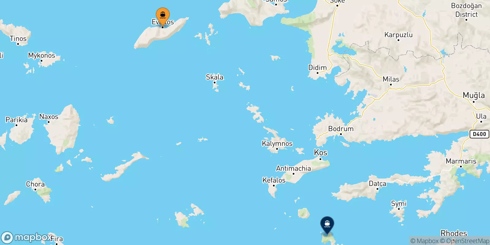 Ferries de Agios Kirikos (Ikaria) a Tilos